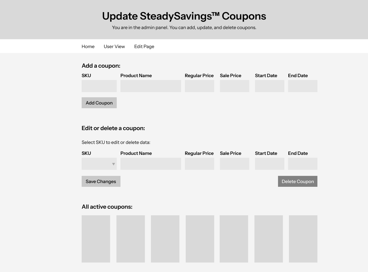 Wireframe from edit.php